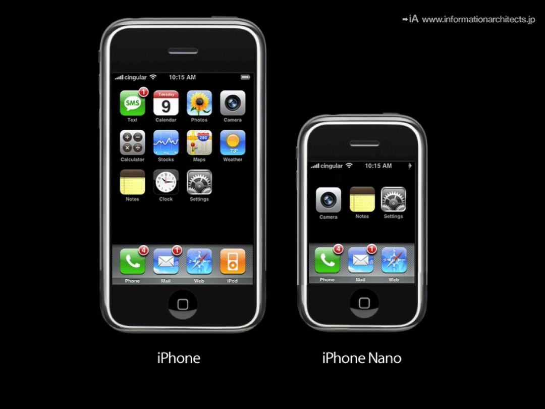 Từ thời iPhone 4, Apple từng có ý định làm iPhone Nano