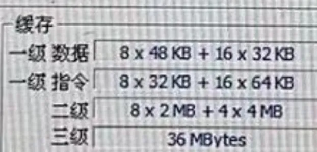 AMD Ryzen hãy dè chừng! CPU flagship Core i9-13900K của Intel có bộ nhớ đệm lên đến 68MB