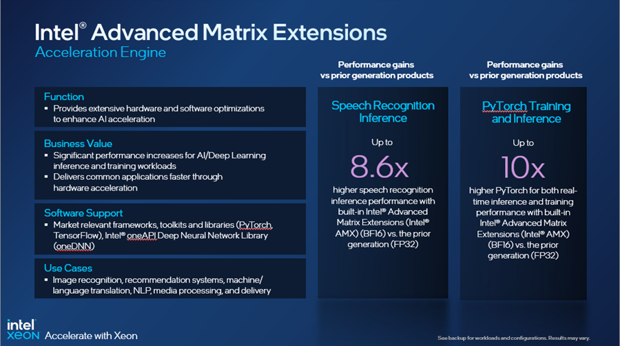 Intel chính thức giới thiệu vi xử lý Intel Xeon Scalable thế hệ thứ 4 tại Việt Nam