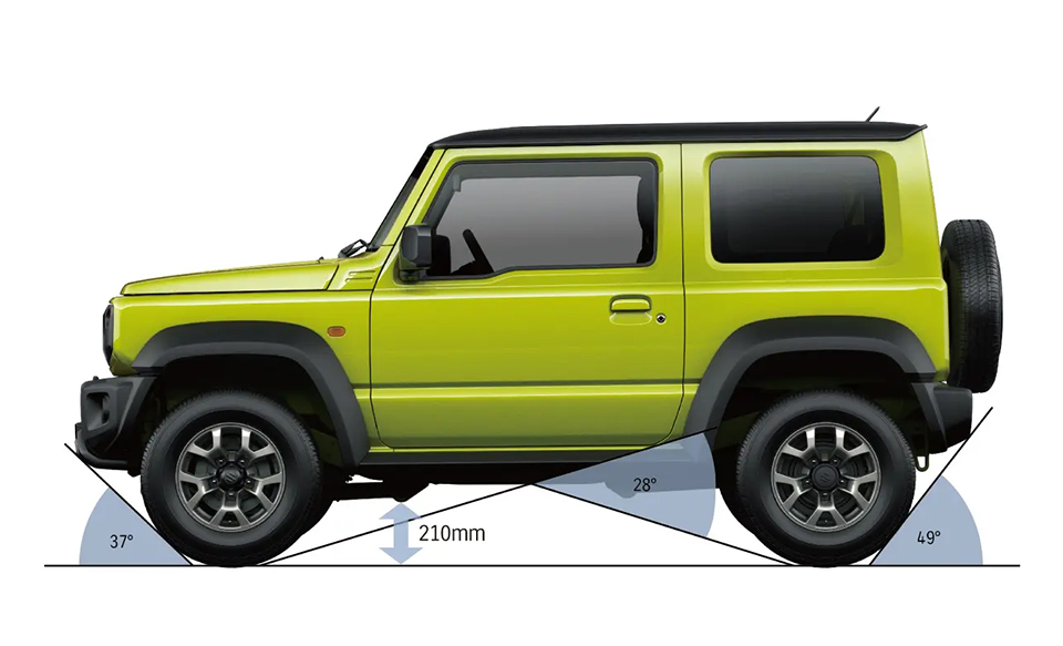 Suzuki Jimny: chiếc xe “không đối thủ” chính thức chốt giá ở Việt Nam