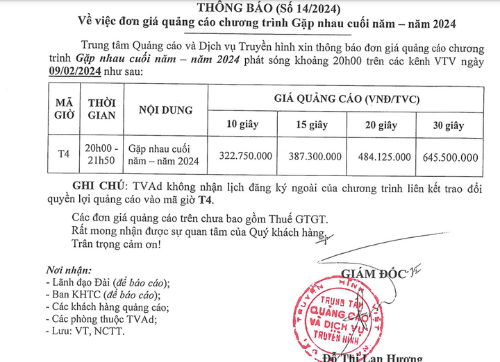 "Hoa mắt" với giá quảng cáo trong Táo quân 2024