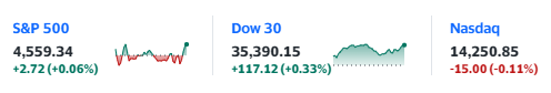 Giá cổ phiếu Vinfast hôm nay 24/11/2023 [LIVE]:  Đang ngược chiều Nasdaq