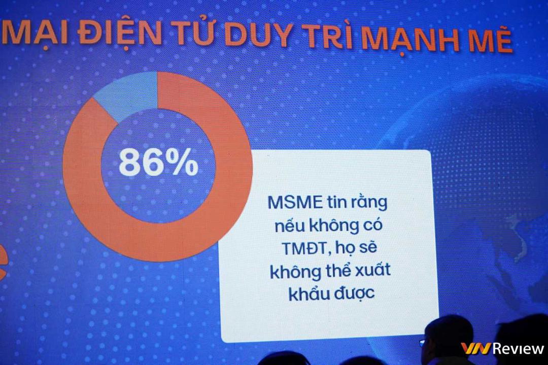 Hàng nghìn doanh nghiệp Việt đang bán hàng trên Amazon biến Việt Nam trở thành thị trường có tốc độ phát triển cao nhất về ngành TMĐT xuyên biên giới trên toàn cầu