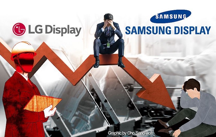 Samsung sắp dừng sản xuất tấm nền LCD để chuyển hết sang OLED