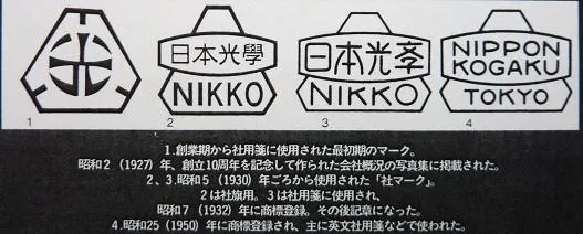 Nikon từng đi đầu cách mạng ngành nhiếp ảnh 60 năm trước như thế nào?