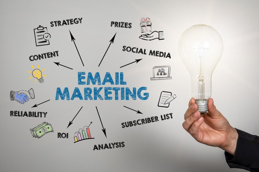 Học Marketing cần có những tố chất nào? Những tố chất “bất ly thân” của Marketer