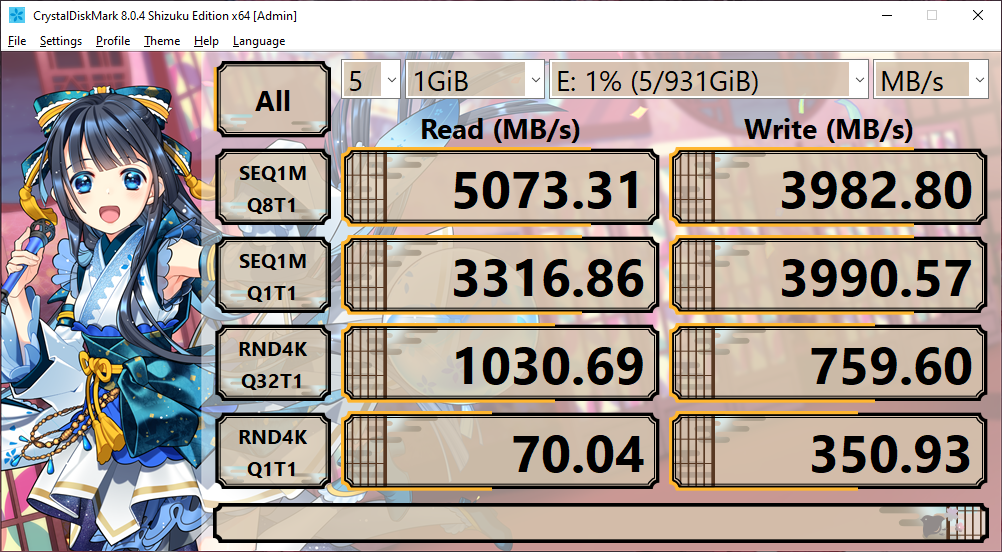 Đánh giá KIOXIA EXCERIA PLUS G3: SSD PCIe 4.0 “đáng từng đồng” cho game thủ và dân chuyên