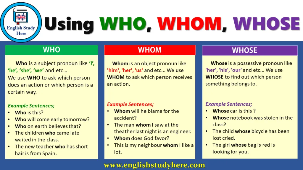 Khi nào sử dụng Who, Whom, Whose mà không bị nhầm lẫn