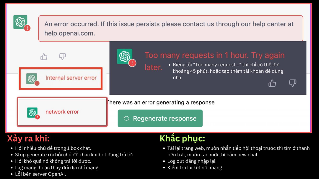 Tổng hợp lỗi và cách khắc phục ChatGPT 