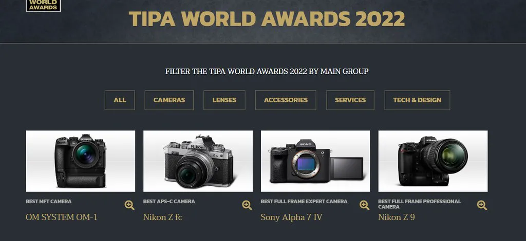 TIPA Awards công bố danh sách máy ảnh tốt nhất năm 2022