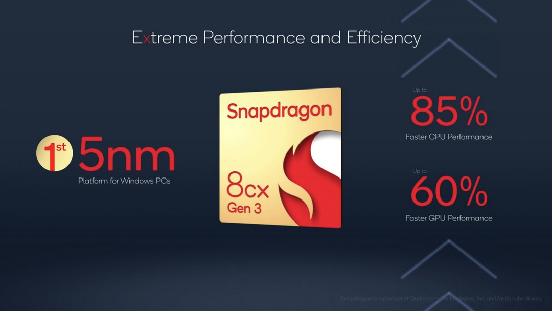 Snapdragon 8cx Gen 3 và 7c+ Gen 3 ra mắt: chip 5nm đầu tiên cho Windows, đối đầu Apple M1