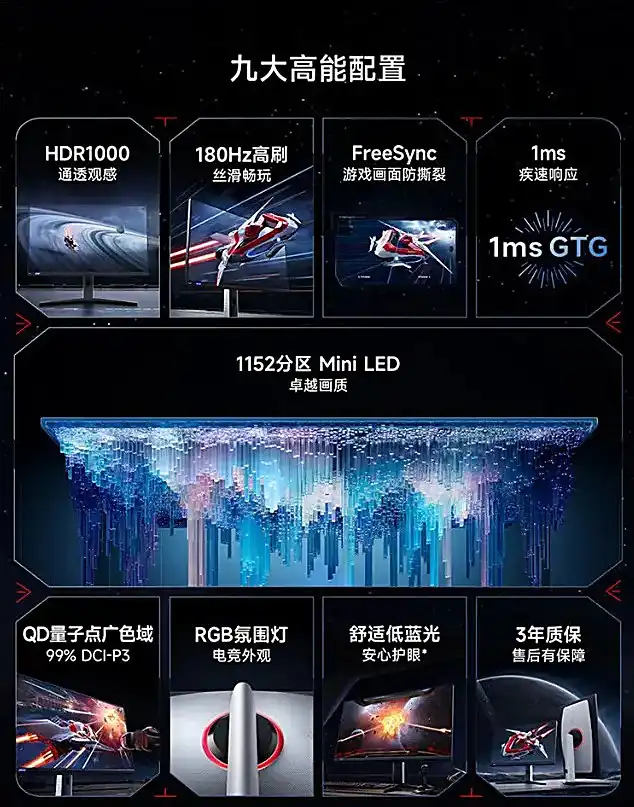 Xiaomi lại phá giá: chưa tới 10 triệu đồng đã có màn hình gaming HDR, đèn nền miniLED, tần số quét 180Hz