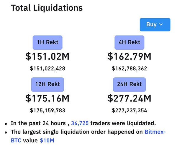 Giá Bitcoin cao chưa từng có, hướng thẳng mốc 70.000 USD