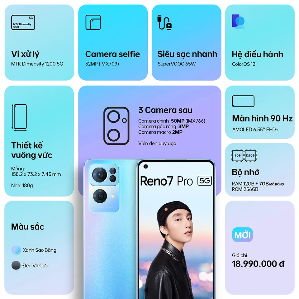 Oppo Reno7 Pro 5G dùng camera và chip thửa riêng có giá 19 triệu đồng ở Việt Nam