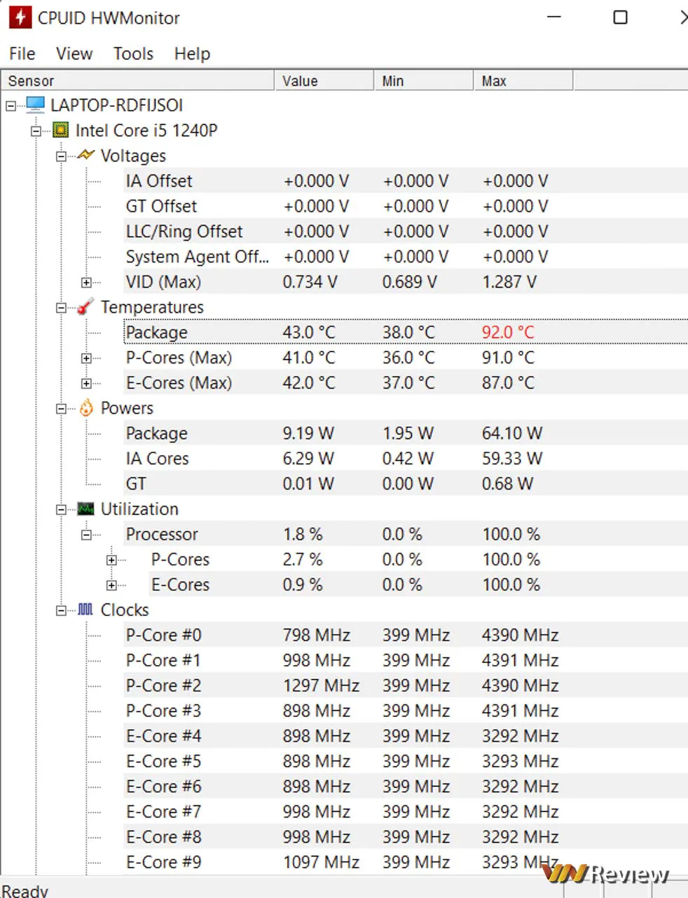 Đánh giá Asus ExpertBook B5 2022: nhiều nâng cấp cho doanh nghiệp gãi đã chỗ ngứa