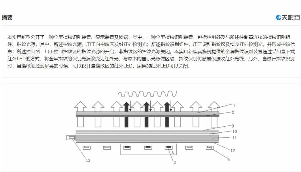 Xiaomi đăng ký bằng sáng chế cảm biến vân tay toàn màn hình