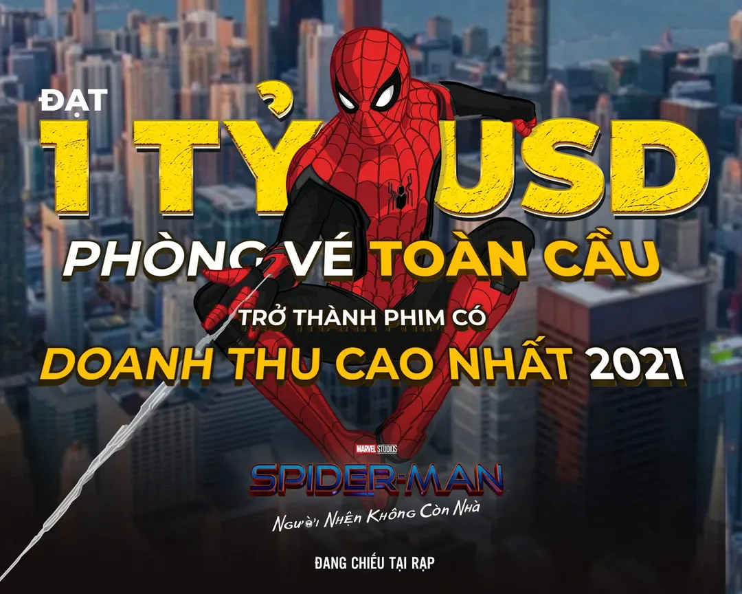 “No Way Home” mang về bao nhiêu lợi nhuận cho hãng phim Sony?