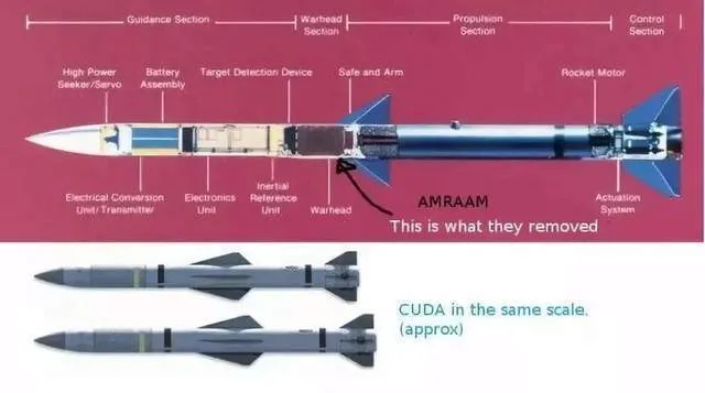 Tiêm kích F-22 của quân đội Mỹ sẽ được trang bị siêu tên lửa có tầm bắn gần 300 km!