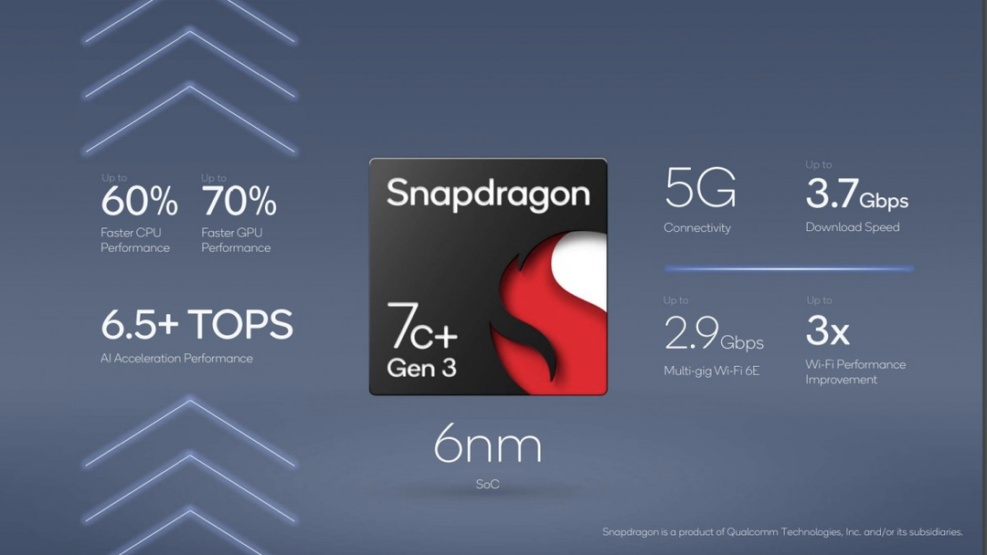 Snapdragon 8cx Gen 3 và 7c+ Gen 3 ra mắt: chip 5nm đầu tiên cho Windows, đối đầu Apple M1