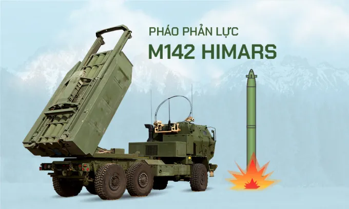 Mỹ vừa khoe khoang xong bị Nga dội cho gáo nước lạnh lên “huyền thoại” HIMARS trước toàn thế giới