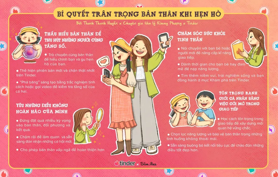 Thanh Thanh Huyền bật mí bí quyết hẹn hò Tinder khi yêu thương bản thân