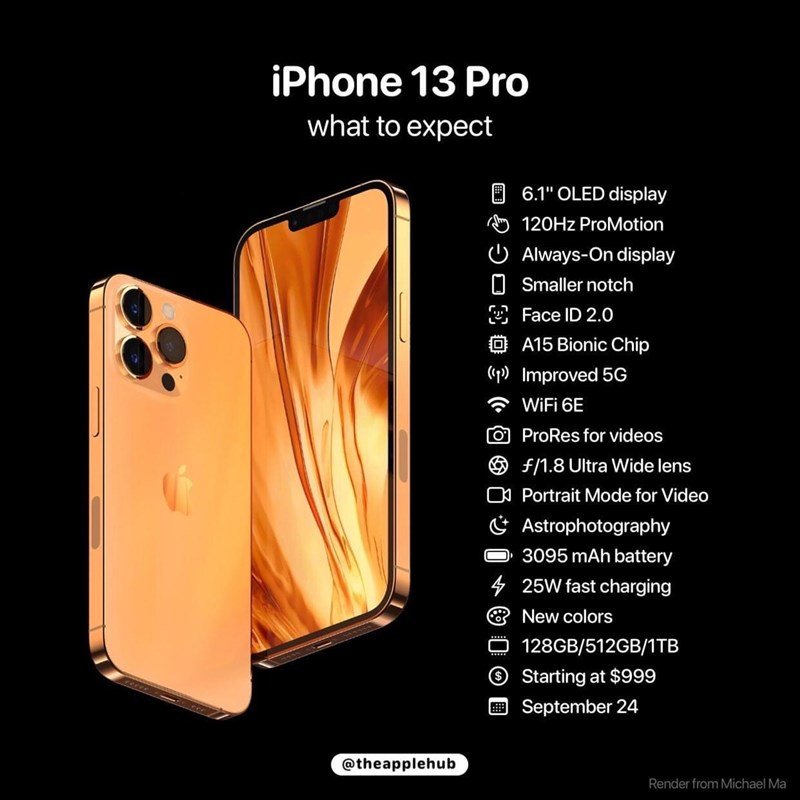 Chi tiết cấu hình 4 mẫu iPhone 13 được rò rỉ Chi tiết cấu hình 4 mẫu iPhone 13 được rò rỉ