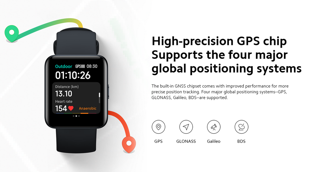 Redmi Watch 2 Lite ra mắt tại Việt Nam: hao hao Apple Watch, có cả GPS, SpO2, chống nước 50 mét Redmi Watch 2 Lite ra mắt tại Việt Nam: hao hao Apple Watch, có cả GPS, SpO2, chống nước 50 mét