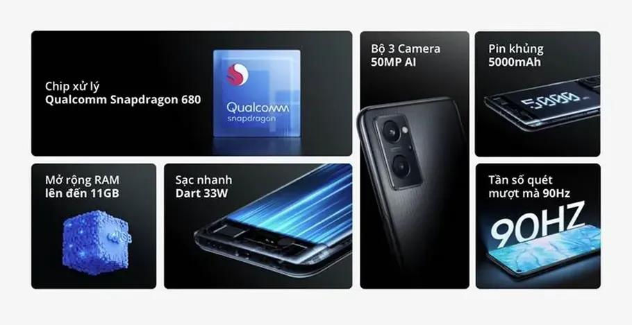 Những smartphone đáng mua nhất ở các tầm giá dịp Tết Nhâm Dần 2022 Những smartphone đáng mua nhất ở các tầm giá dịp Tết Nhâm Dần 2022