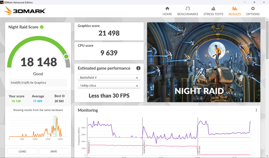 Đánh giá Lenovo Yoga 9i Gen 8 (2023): Laptop 2-trong-1 tiệm cận sự hoàn hảo Đánh giá Lenovo Yoga 9i Gen 8 (2023): Laptop 2-trong-1 tiệm cận sự hoàn hảo