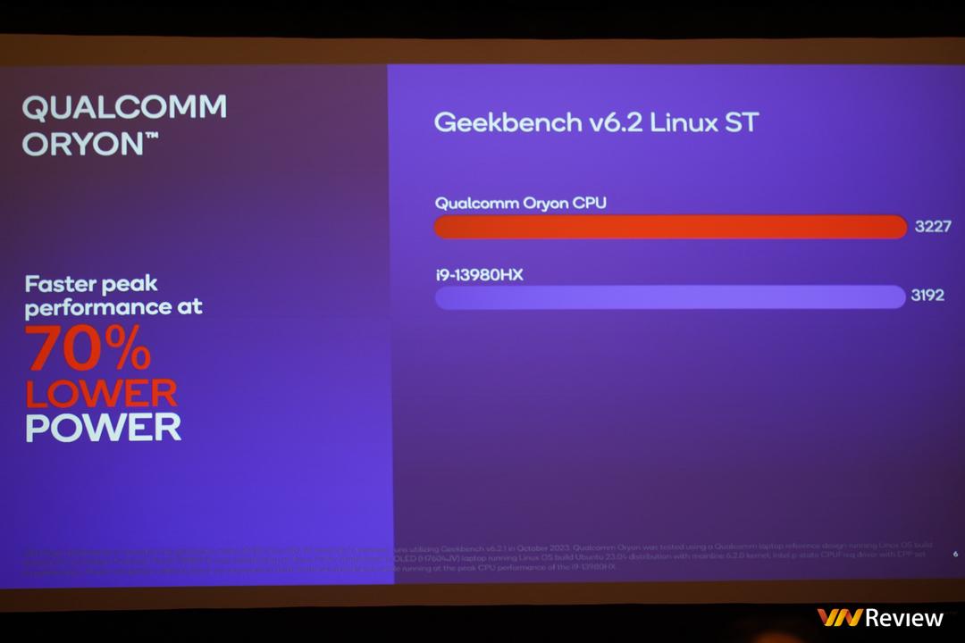 Qualcomm công bố điểm benchmark của laptop chạy chip Snapdragon X Elite, tiếp tục vượt mặt Apple, Intel, AMD Qualcomm công bố điểm benchmark của laptop chạy chip Snapdragon X Elite, tiếp tục vượt mặt Apple, Intel, AMD