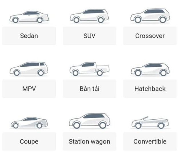 Tên các loại xe ô tô phổ biến ở Việt Nam Tên các loại xe ô tô phổ biến ở Việt Nam