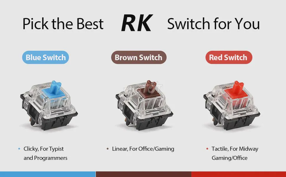 Góc phím cơ: Không chỉ Cherry MX, đây là những switch rất tốt mà bạn có thể cân nhắc Góc phím cơ: Không chỉ Cherry MX, đây là những switch rất tốt mà bạn có thể cân nhắc