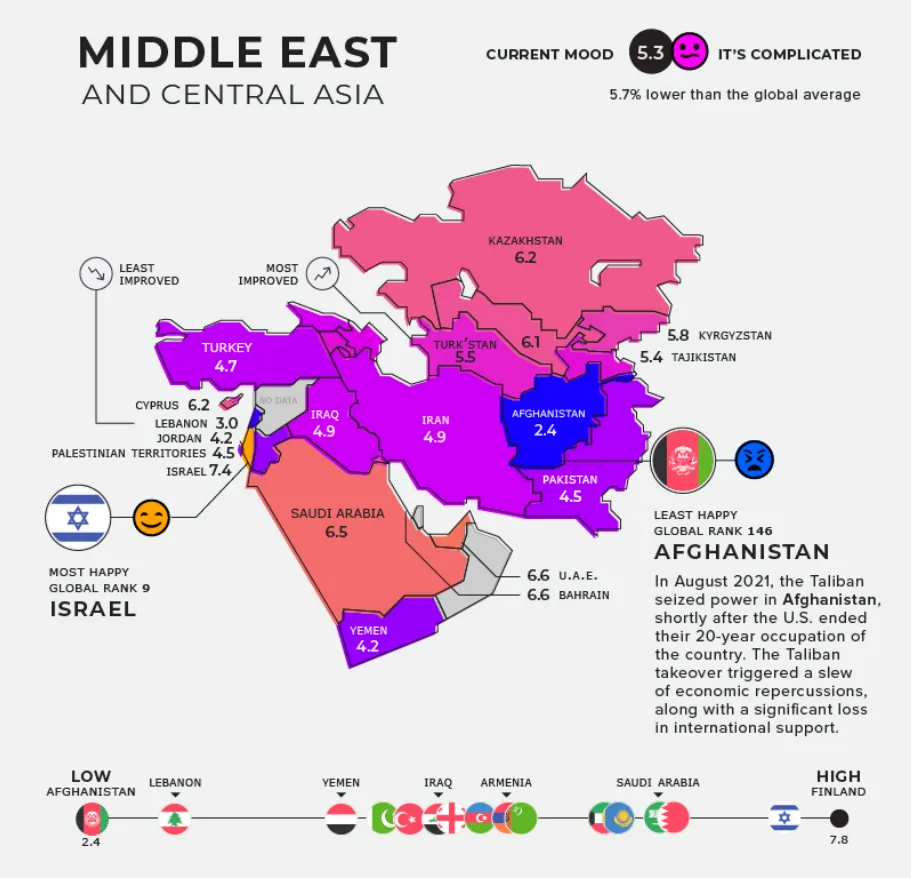 Quốc gia nào hạnh phúc nhất thế giới năm 2022? Quốc gia nào hạnh phúc nhất thế giới năm 2022?