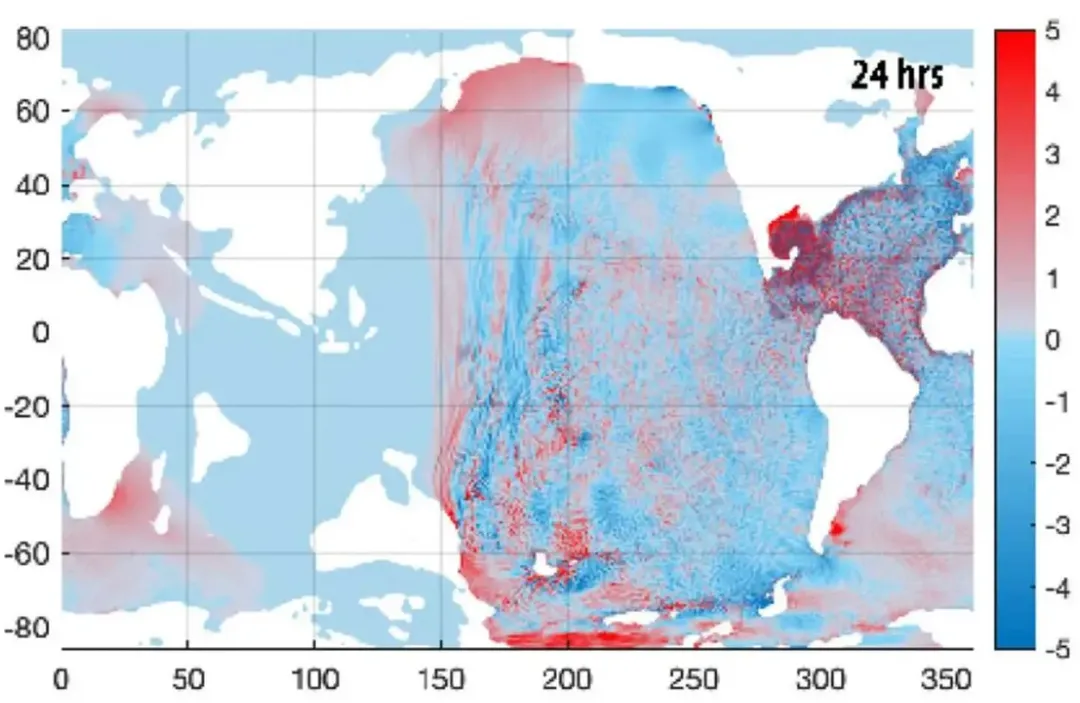 Tiểu hành tinh giết chết khủng long gây ra sóng thần cao hàng km và trận động đất lớn kéo dài một tháng Tiểu hành tinh giết chết khủng long gây ra sóng thần cao hàng km và trận động đất lớn kéo dài một tháng