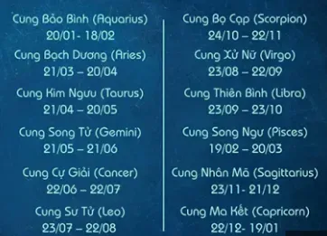 Chòm sao nào gặp tai ương năm 2023? Chòm sao nào gặp tai ương năm 2023?