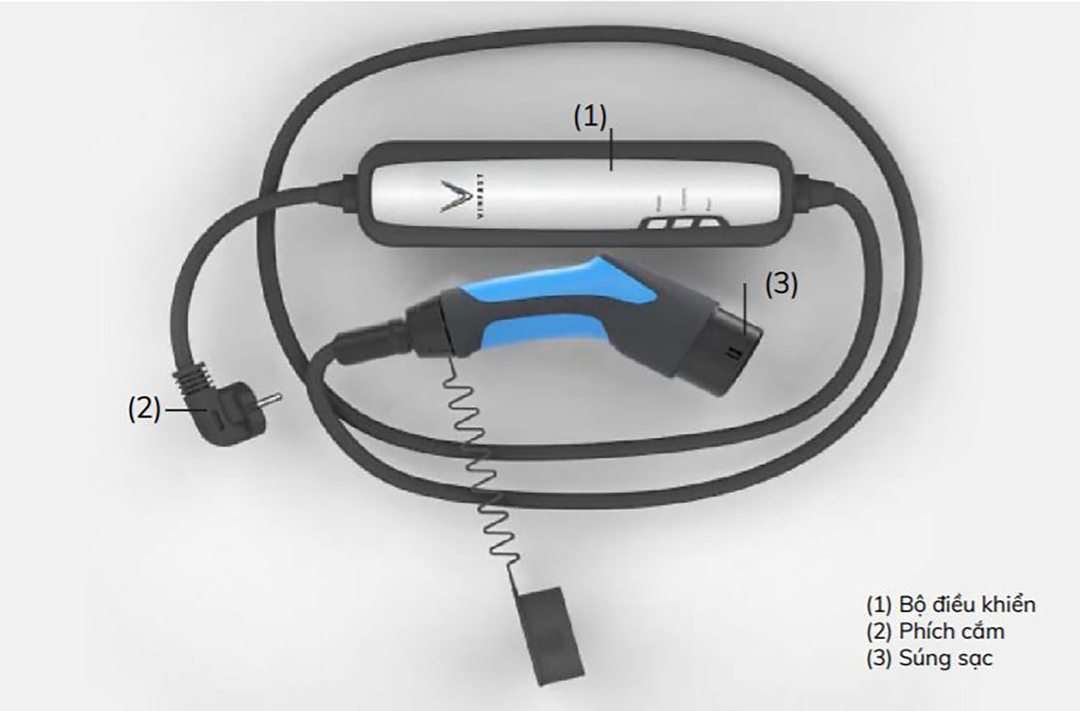 Thuê xe ô tô tự lái ngày tết, nên chọn xe xăng hay xe điện? Thuê xe ô tô tự lái ngày tết, nên chọn xe xăng hay xe điện?