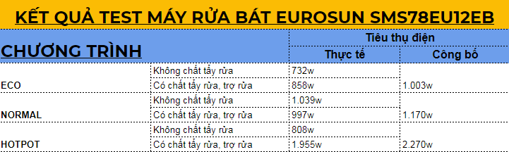 VNReview.vn VNReview.vn