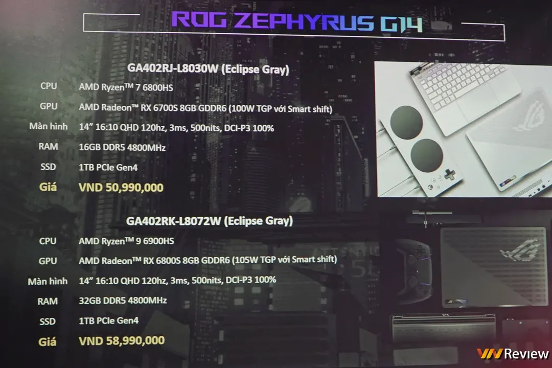 VNReview.vn VNReview.vn