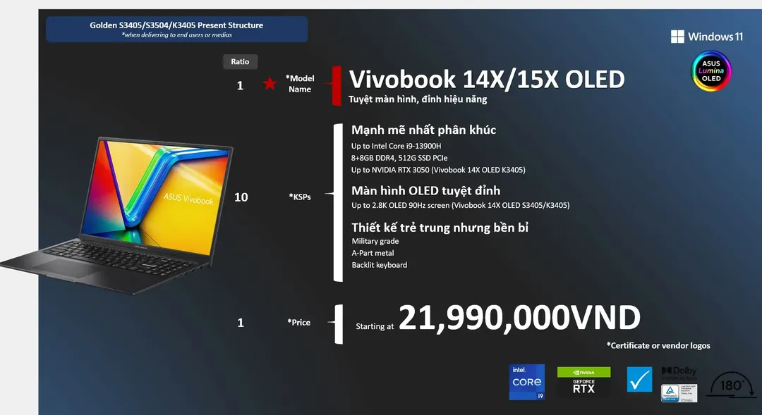 Trên tay ASUS Zenbook S13 OLED và Vivoook 14X OLED:  bộ đôi laptop OLED mỏng nhẹ canh tranh MacBook Air, cấu hình cao, giá hấp dẫn Trên tay ASUS Zenbook S13 OLED và Vivoook 14X OLED:  bộ đôi laptop OLED mỏng nhẹ canh tranh MacBook Air, cấu hình cao, giá hấp dẫn