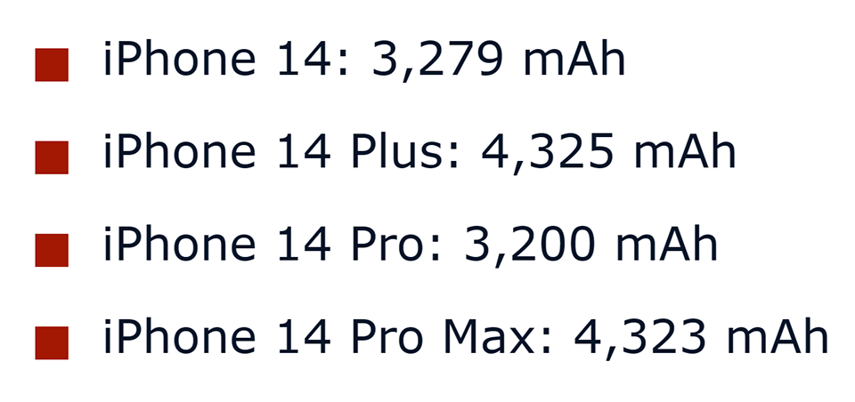 iPhone 15 giờ hiển thị số chu kỳ sạc pin dễ tìm iPhone 15 giờ hiển thị số chu kỳ sạc pin dễ tìm