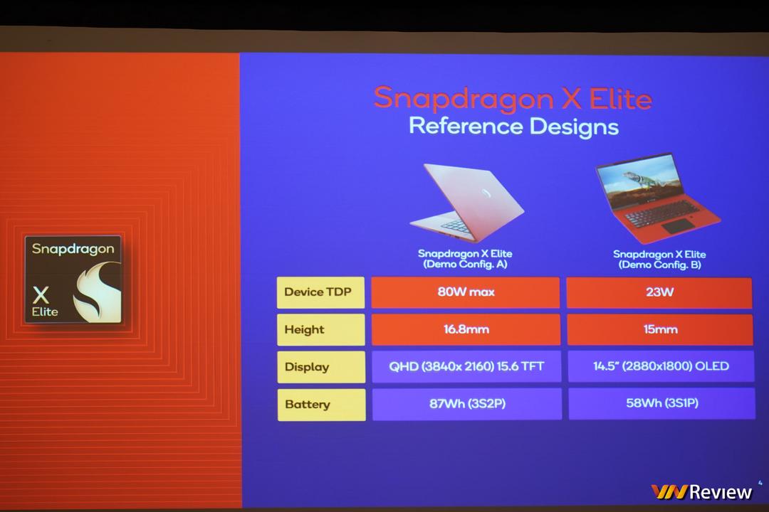 Qualcomm công bố điểm benchmark của laptop chạy chip Snapdragon X Elite, tiếp tục vượt mặt Apple, Intel, AMD Qualcomm công bố điểm benchmark của laptop chạy chip Snapdragon X Elite, tiếp tục vượt mặt Apple, Intel, AMD