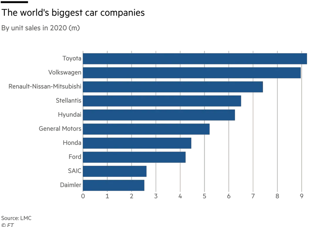 Xe ô tô điện: cuộc cách mạng đã chính thức bắt đầu Xe ô tô điện: cuộc cách mạng đã chính thức bắt đầu