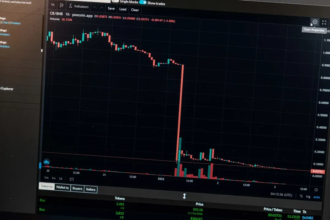 Bị 'xả' coin, nhà đầu tư đe dọa nhóm phát triển CryptoBike Bị 'xả' coin, nhà đầu tư đe dọa nhóm phát triển CryptoBike