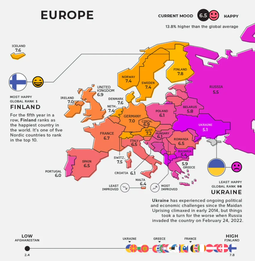 Quốc gia nào hạnh phúc nhất thế giới năm 2022? Quốc gia nào hạnh phúc nhất thế giới năm 2022?