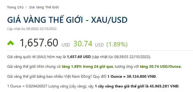 Giá vàng hôm nay 22/10: vàng trong nước tăng nhẹ lên 66,3 triệu vàng thế giới bất ngờ bật tăng Giá vàng hôm nay 22/10: vàng trong nước tăng nhẹ lên 66,3 triệu vàng thế giới bất ngờ bật tăng