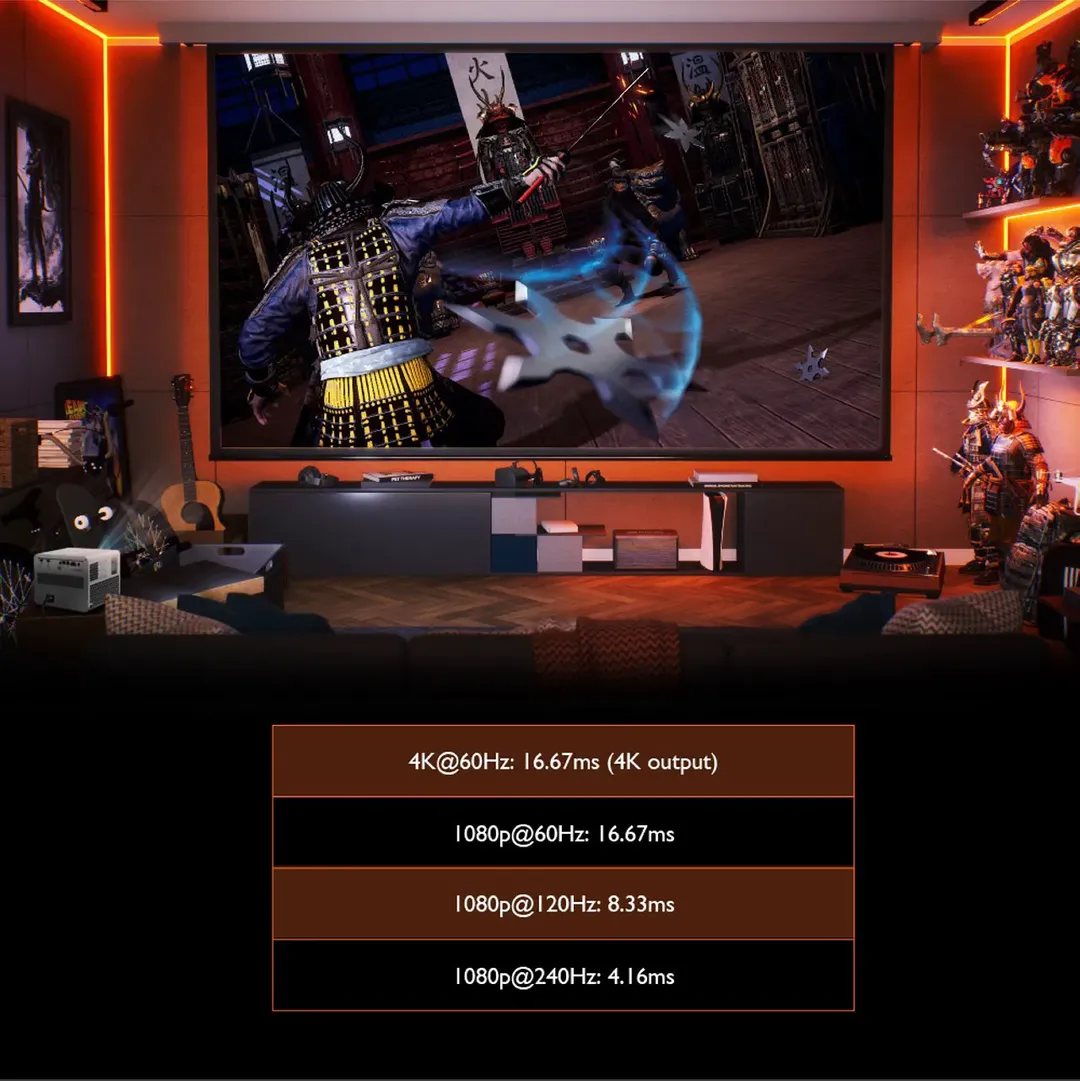 BenQ ra mắt máy chiếu chơi game X3000i: công nghệ 4LED 4K HDR đầu tiên trên thế giới với tần số quét 240Hz, tốc độ phản hồi chỉ 4ms BenQ ra mắt máy chiếu chơi game X3000i: công nghệ 4LED 4K HDR đầu tiên trên thế giới với tần số quét 240Hz, tốc độ phản hồi chỉ 4ms