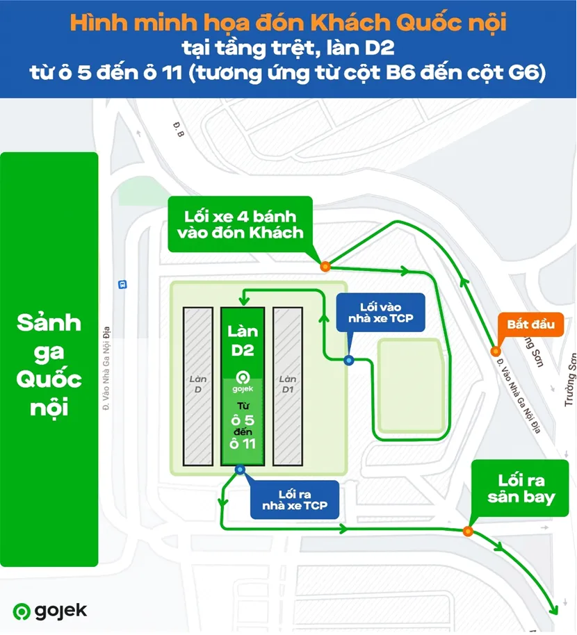 Sân bay Tân Sơn Nhất có thêm hãng taxi công nghệ đón khách, xe đến trễ khách được tặng ngay voucher Sân bay Tân Sơn Nhất có thêm hãng taxi công nghệ đón khách, xe đến trễ khách được tặng ngay voucher