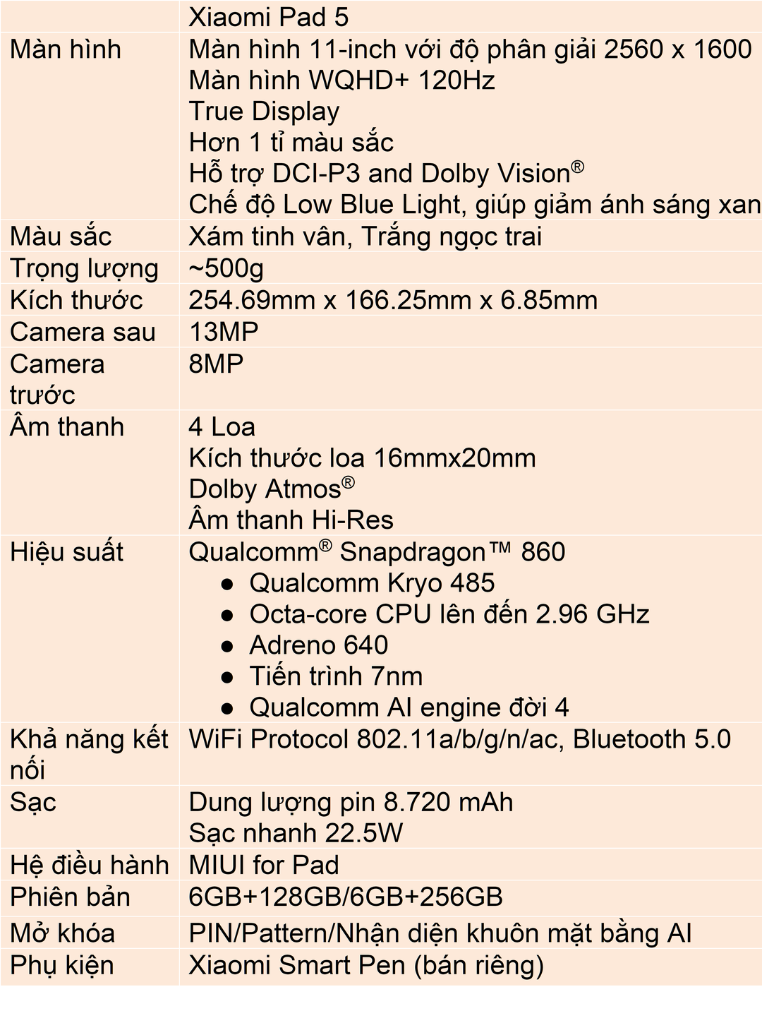 VNReview.vn VNReview.vn