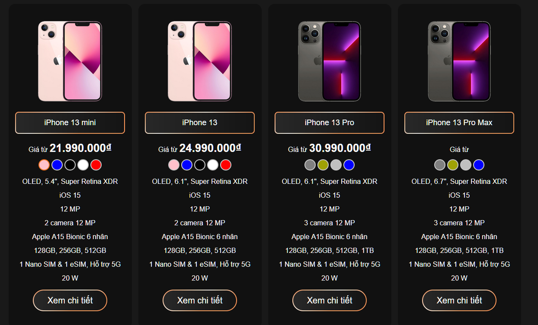 Giá iPhone 13 chính hãng VN/A ở đâu rẻ nhất? Giá iPhone 13 chính hãng VN/A ở đâu rẻ nhất?