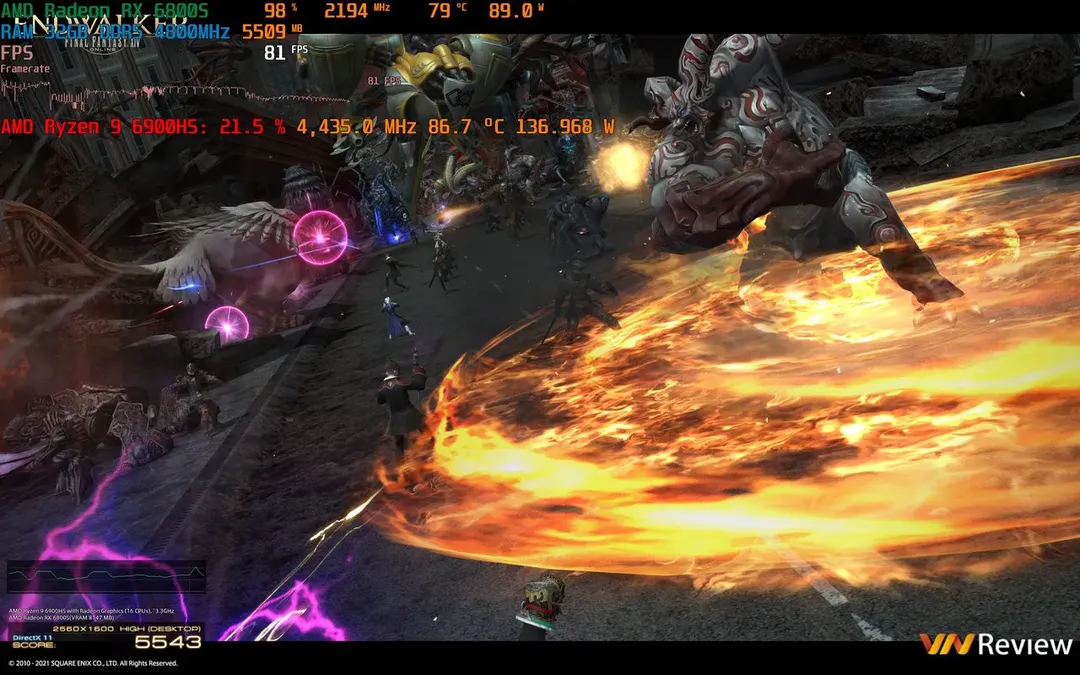 VNReview.vn VNReview.vn